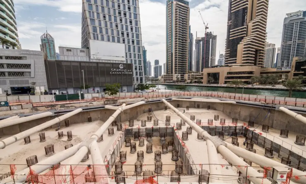 Qatar National Vision 2030 and Its Role in the Construction Industry